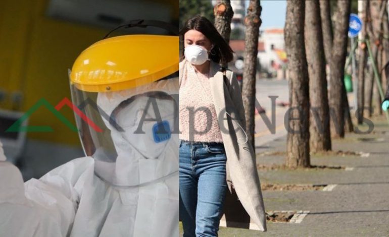 LAJME OPTIMISTE/ Sot, dita e DHJETË pa humbje jete nga Covid-19 në Shqipëri