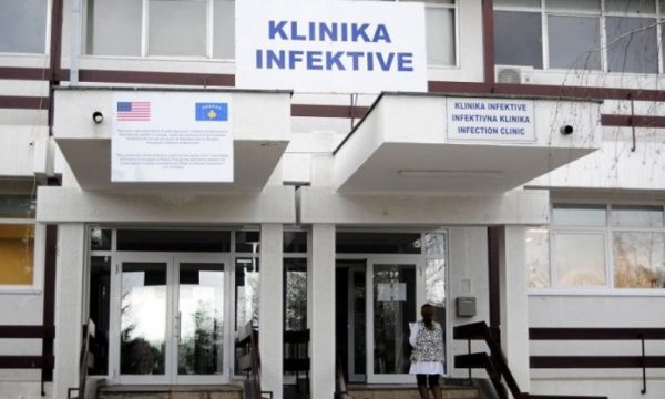 LAJM I MIRË NGA KOSOVA/ Regjistrohet vetëm 1 rast me koronavirus në 24 orët e fundit, 7 të shëruar