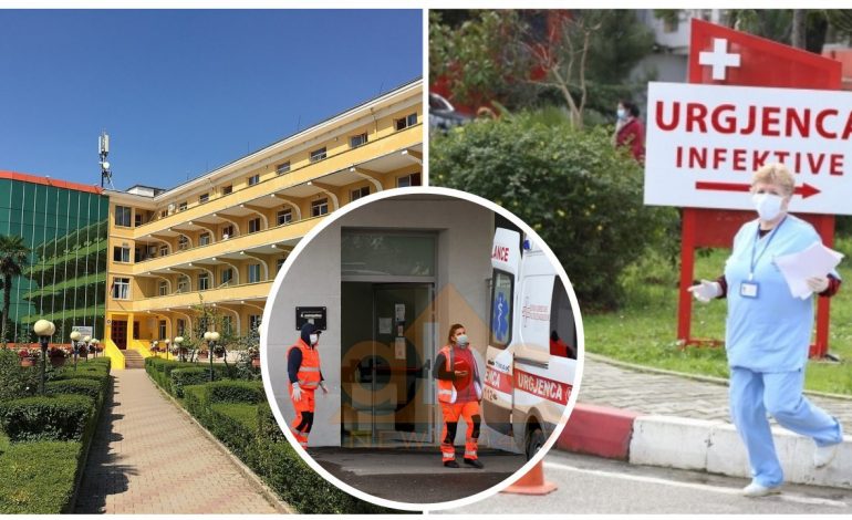 PAS KTHIMIT NË NORMALITET/ Konfirmohen 4 raste pozitive te Sanatoriumi me COVID-19