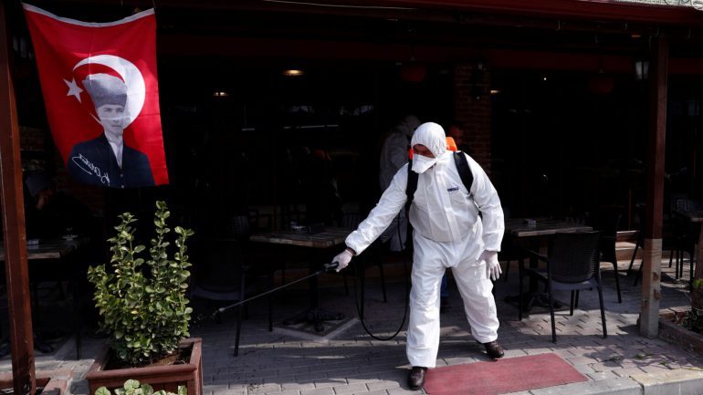 COVID-19/ Turqia regjistron mbi 4.000 të vdekur nga koronavirusi, mbi 144 mijë të infektuar