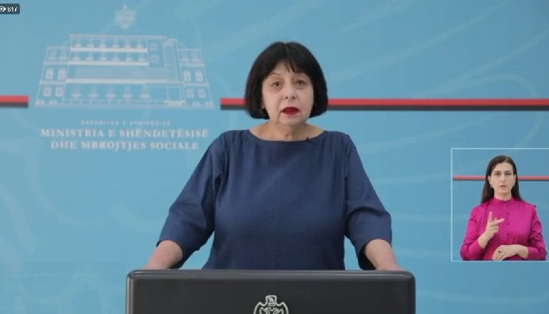 KORONAVIRUSI/ Rritet numri i të prekurve me COVID-19, 36 raste të reja brenda 24 orësh