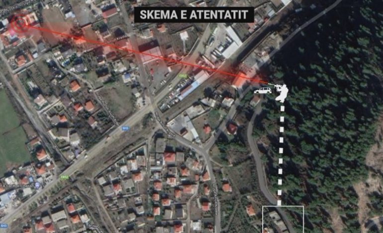 ATENTATI NDAJ ÇAPJAS/ Si e vëzhgonte SNAJPERI prej kohësh nga kodra përballë, dalin PAMJET