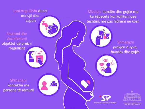 COVID-19/ ISHP thirrje grave shtatzëna: Ja si të mbroheni nga koronavirusi, mos ndërprisni ushqyerjen me gji