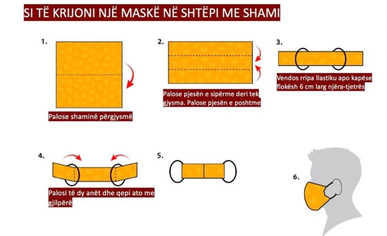 UDHËZIMET/ Ja si të krijoni lehtësisht maska/barriera mbrojtëse në shtëpi dhe pa asnjë kosto