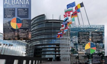"HAP I RËNDËSISHËM PËR SHQIPËRINË"/ KE i prezanton Këshillit të BE kuadrin negociues me Shqipërinë dhe Maqedoninë e Veriut