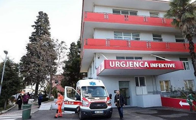 COVID-19/ Kontakte të pozitivëve, ku janë rastet e reja në Shkodër dhe Durrës