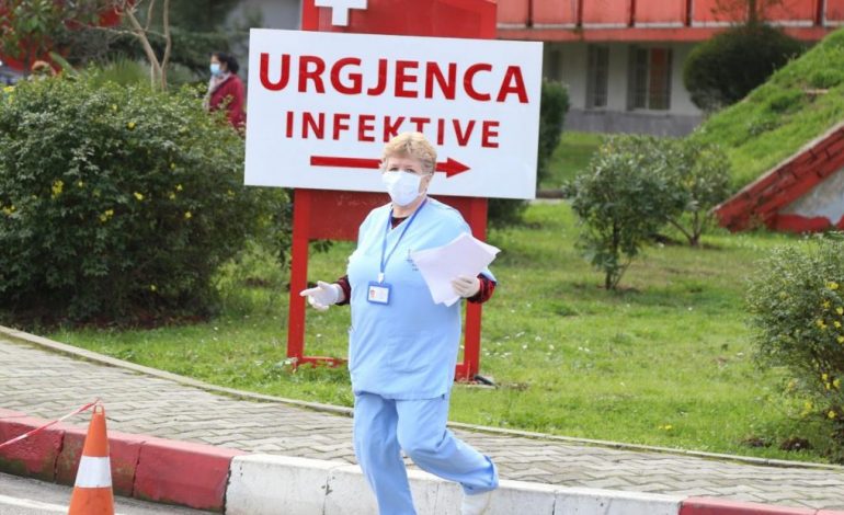 SËRISH RASTE TË REJA NË ELBASAN/ Konfirmohet dy persona pozitivë me CIVID-19