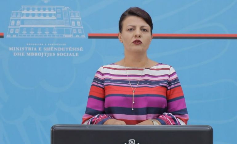DALIN SHIFRAT E COVID-19/ TRE viktima dhe 141 raste të reja në 24 orë