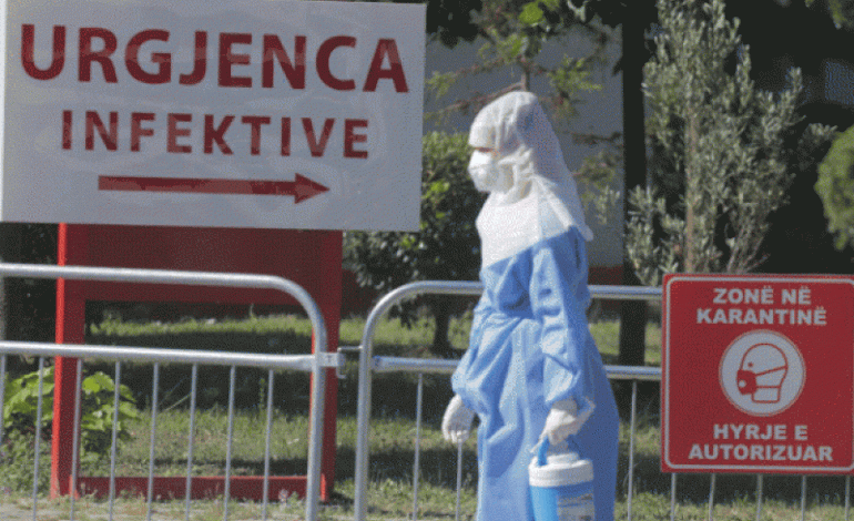 COVID-19 NË SHQIPËRI/ Ja sa persona janë në terapi intensive dhe të intubuar