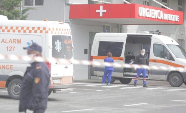 KORONAVIRUSI/ Tirana kthehet në zonë “të minuar”, 20 pacientë me COVID-19 ndodhen në terapi intensive