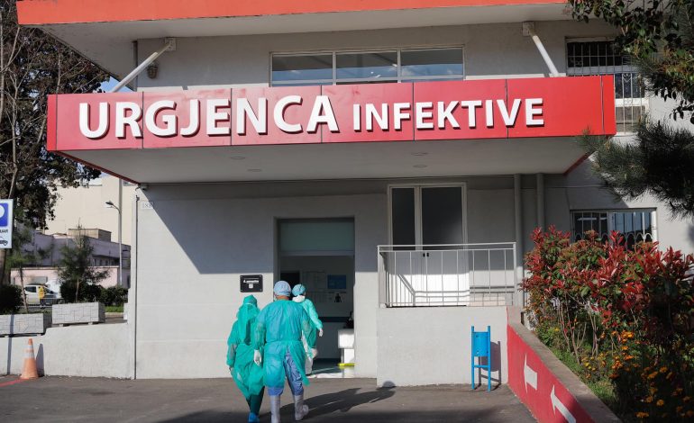 140 RASTE TË REJA/ Ja si paraqitet gjendja në spitalet COVID, sa persona janë në terapi intensive dhe të intubuar