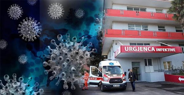 PSE PO VETËVRITEN PACIENTËT ME COVID? Shoqata e Infermierëve zbulon arsyet dhe ngre shqetësimin: Mund të ndodhë dhe te mjekët!