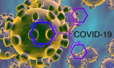 STUDIMI: Ilaçi i zakonshëm që ul rrezikun e vdekjes nga koronavirusi