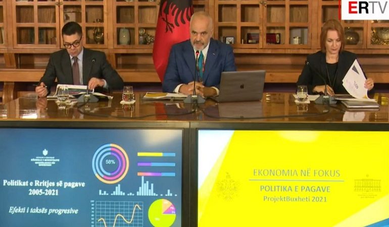 E BËN ZYRTARE/ Rama: Pagat e mjekëve do të rriten 40%, për mësuesit 15%