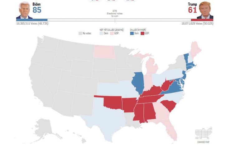 ZGJEDHJET NË SHBA/ Rezultatet e votave në disa prej shteteve, numërimi në Florida drejt fundit