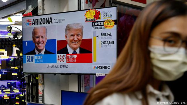 TRUMP APO BIDEN? DW: Si ndikojnë proceset e tjera jashtë SHBA-ve