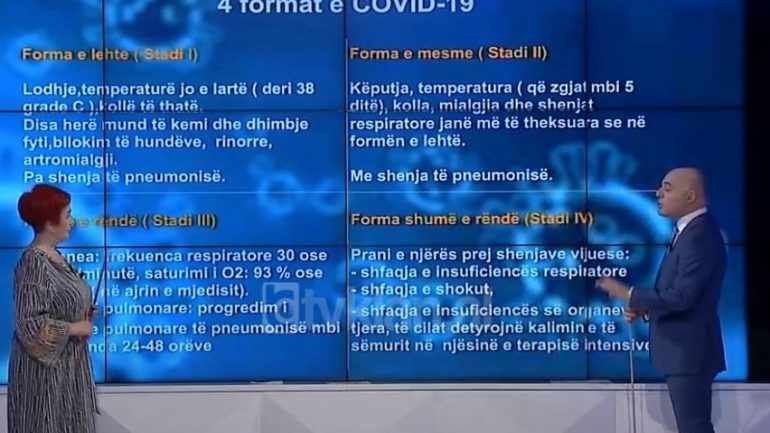 E LEHTA DHE SHUMË E RENDË/ Shefja e Infektivit tregon 4 stadet e COVID dhe simptomat e tyre