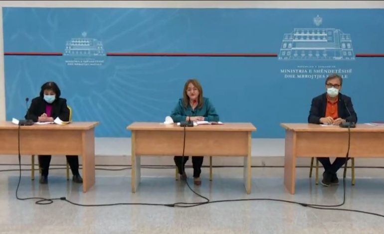 MASAT E REJA ANTI-COVID-19/ Ndalohen lëvizjet nga ora 22:00-06:00. Mbyllen LOKALET dhe…