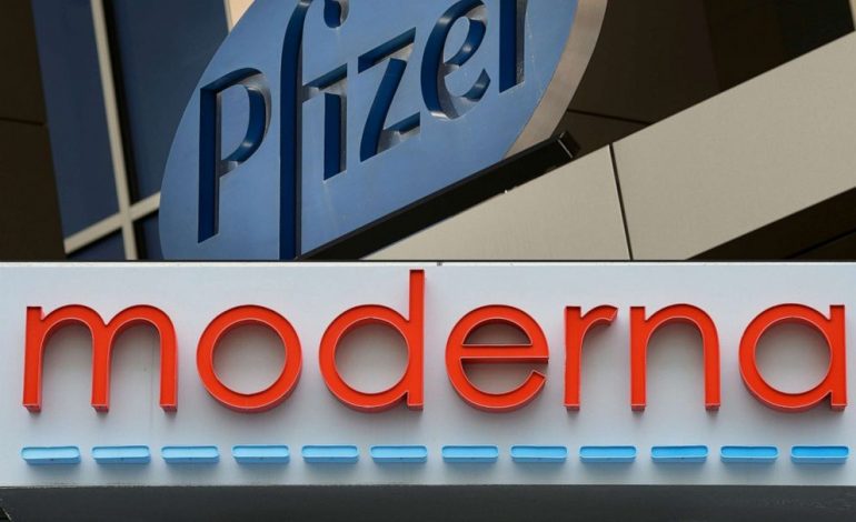 SA EFIKASE JANË? Dallimi i vaksinave anti-COVID të Pfizer, Moderna e Astra Zeneca