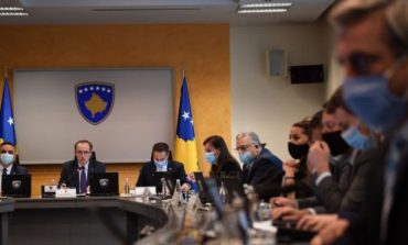 KOSOVË/ Fondi për Rimëkëmbjen Ekonomike: Qeveria premton 182 mln euro për vitin e ardhshëm