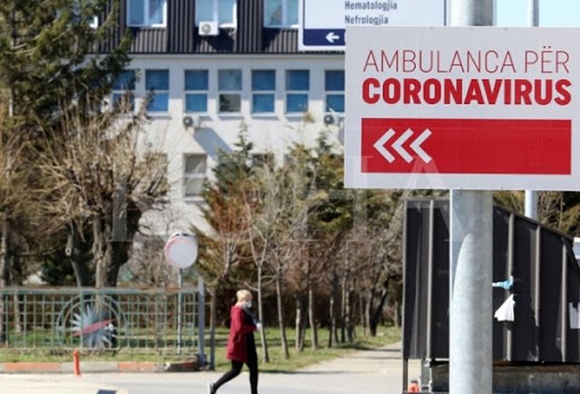 SITUATA E COVID-19 NË KOSOVË/ Bie numri i vdekjeve dhe i të infektuarve, 184 raste të reja në 24 orët e fundit