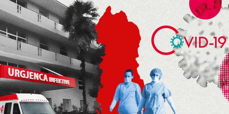 COVID-19 NË SHQIPËRI/ Alarmi që vjen nga ISHP: Ka raste të RI-INFEKTIMIT