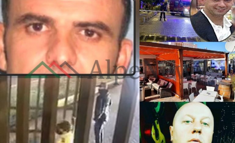 ATENTATET MAFIOZE TË 2020/ Shqiptarët që U EKZEKUTUAN jashtë vendit. Nga Ekuadori në Spanjë e Brazil (RASTET)