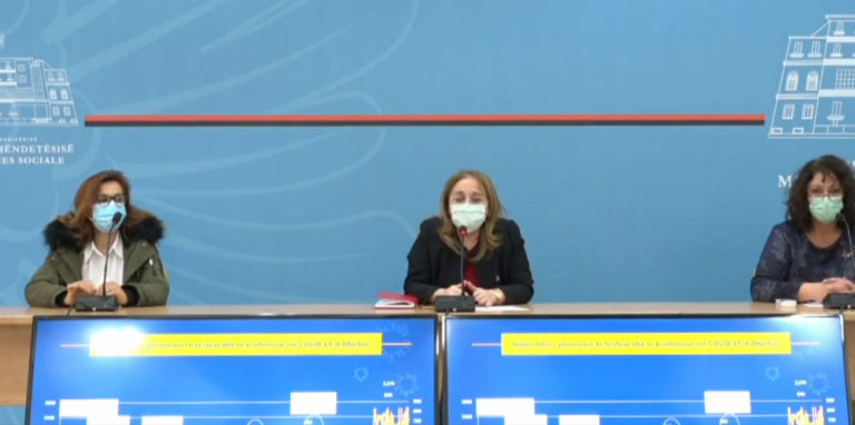 COVID-19/ Komiteti Teknik i Ekspertëve: Kjo javë shumë e rëndësishme, në bazë të shifrave do vendosim…
