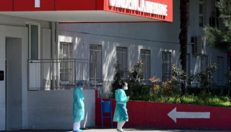 DALIN SHIFRAT E COVID-19/ 887 raste të reja me koronavirus, ja sa viktima ka në 24 orët e fundit