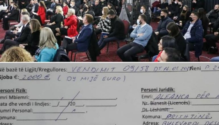 KORONAVIRUSI NË KOSOVË/ Nuk respektuan masat anti-COVID, gjobiten me 2 mijë euro AAK dhe Nisma
