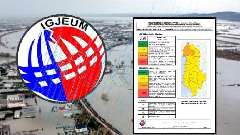 TË PAPRITURAT E MOTIT/ Parashikimi i IGJEUM: Ja çfarë pritet ditët në vijim
