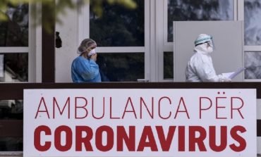 SHPRESË NË KOSOVË/ Vetëm NJË viktimë nga COVID, bien infektimet e reja