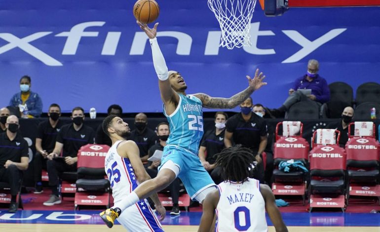 NBA/ Houston fiton edhe pa Harden, Philadelphia dominon në Lindje