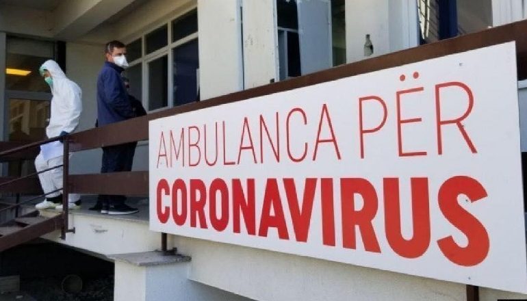 ULEN NDJESHËM RASTET E REJA NGA COVID NË KOSOVË/ 178 raste pozitive dhe 1 viktimë në 24 orët e fundit