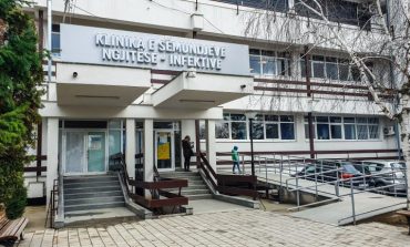 KORONAVIRUSI NË KOSOVË/ Vdesin edhe dy pacientë me COVID-19 në Klinikën Infektive