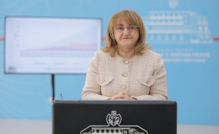 DEL DOKUMENTI/ Rakacolli: Pse farmacistët nuk janë në grupet prioritare për vaksinat anti Covid