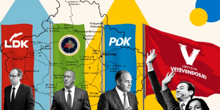 REZULTATET LIVE/ Zgjedhjet në Kosovë, nis numërimi i votave nga KQZ