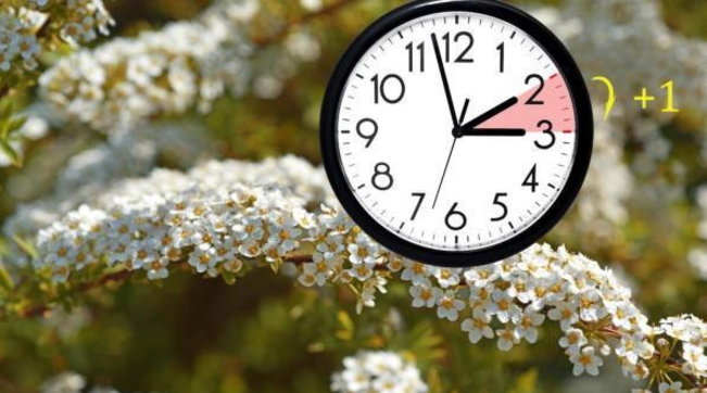 TË DIELËN NDRYSHON ORA/ Do të flemë 60 minuta më pak, por ditët e gjata…