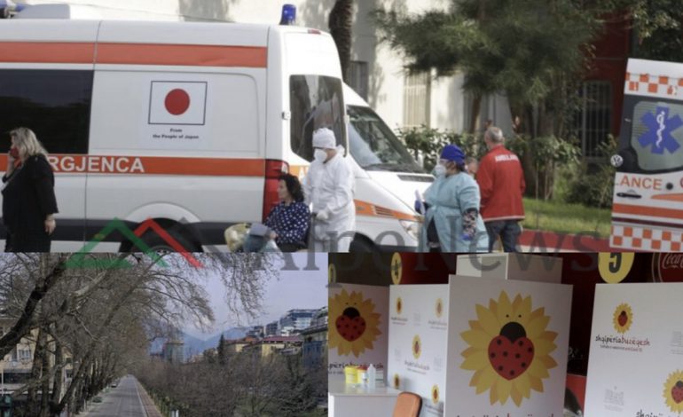 PANDEMIA NË SHQIPËRI/ Një vit nga RASTI I PARË me COVID, karantina dhe situata në SPITALE sot