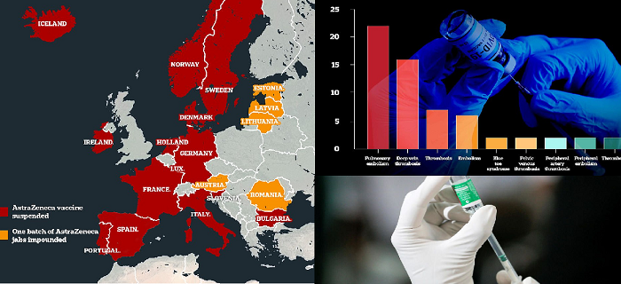 DEBATI/ Italia: Sulmi ndaj vaksinës AstraZeneca ishte politik, s’ka prova për mpiksje të gjakut