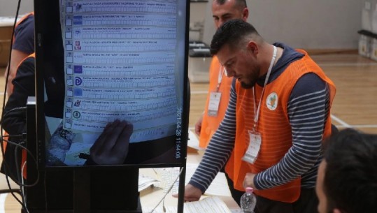 ZGJEDHJET/ Numërohen 62.5% e votave në qarkun e Shkodrës, PD forcë e parë e ndjekur nga PS. Lë “në hije” LSI