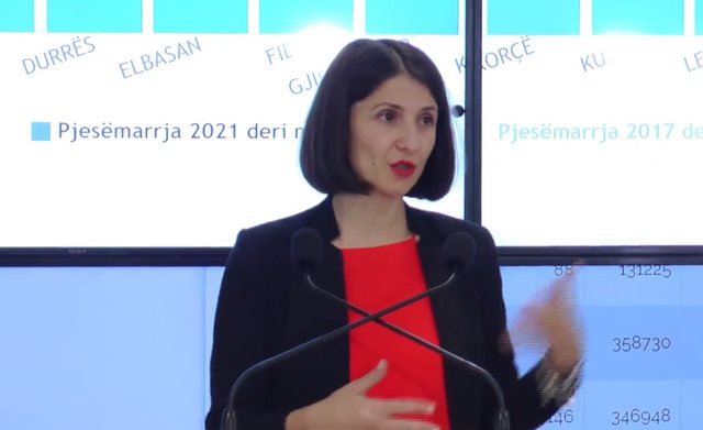 ZGJEDHJET/ Dalin të dhënat e KQZ: Ja sa qytetarë kanë marrë pjesë në votime deri në orën 16:00