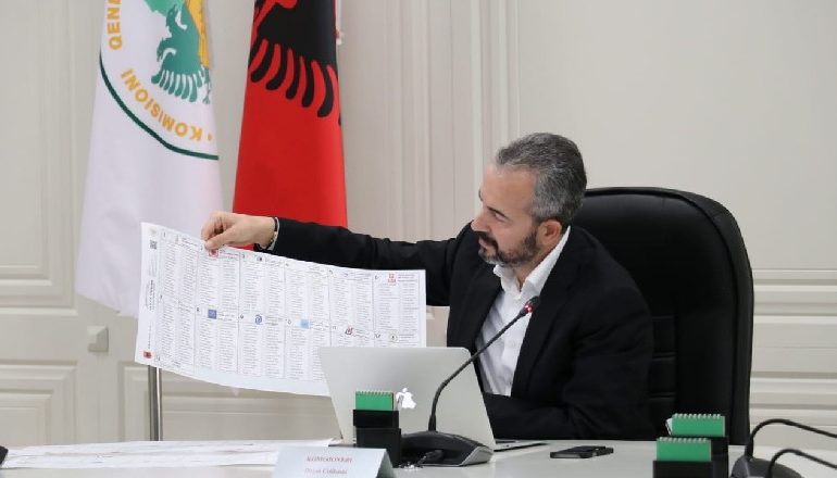THIRRJE PARTIVE POLITIKE/ Celibashi: Mos bëni fushatë në institucione publike. HIQINI balerodat në…