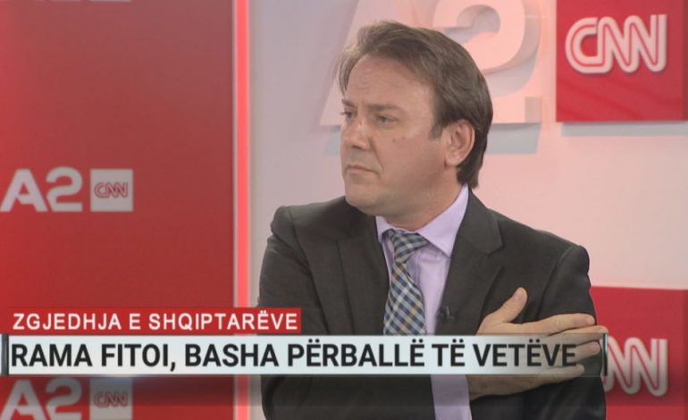 AKUZAT/ Ralf Gjonit: Këtu po instalohet një sistem si i Karzait në Afganistan
