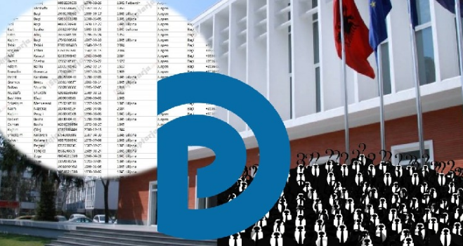 ZBULOHET LISTA E PATRONAZHISTËVE TË PD/ Me numra telefoni dhe të gjitha të dhënat e tjera konfidenciale të shqiptarëve