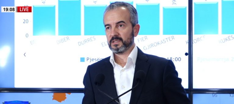 ZGJEDHJET/ Celibashi thirrje partive: Tregoni vetëpërmbajtje, askush s’e di kush ka fituar, çdo deklarim nuk i shërben procesit