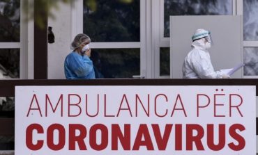 SHIFRAT E COVID-19 NË KOSOVË/ Rritet numri i viktimave, regjistrohen 599 të infektuar në 24 orët e fundit