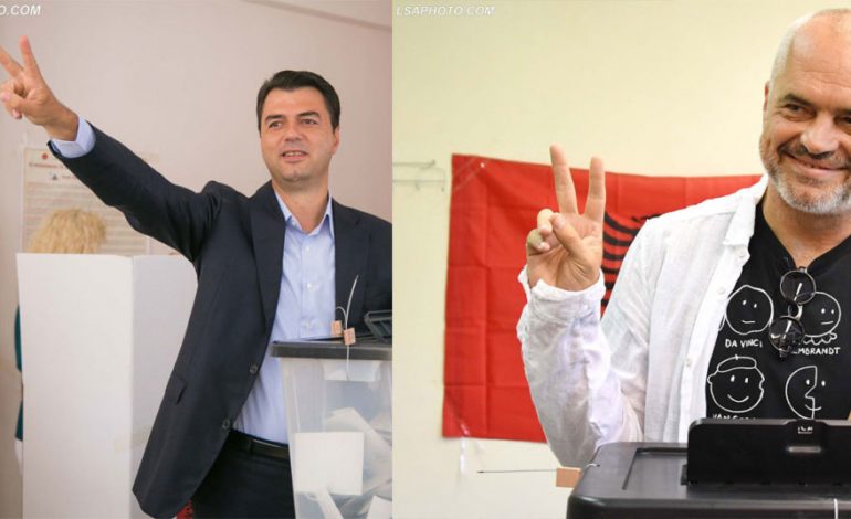 EXIT POLL-i dytë/ PS merr 67-71 mandate, Tom Doshi drejt dy mandateve