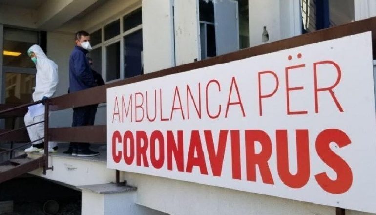 SHIFRAT E COVID-19 NË KOSOVË/ 103 raste të reja dhe 1 viktimë në 24 orët e fundit