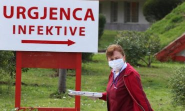 SITUATA E COVID-19/ Zëri i Amerikës: Në Shqipëri, gjithnjë e më të ulta shifrat e pandemisë